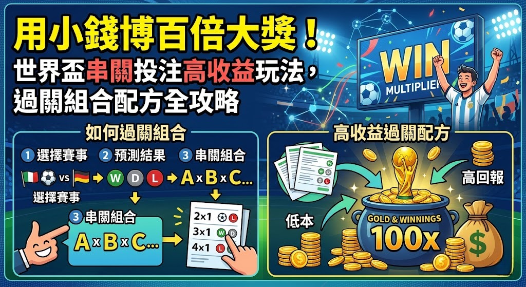 世界盃串關投注高收益玩法，過關組合配方全攻略